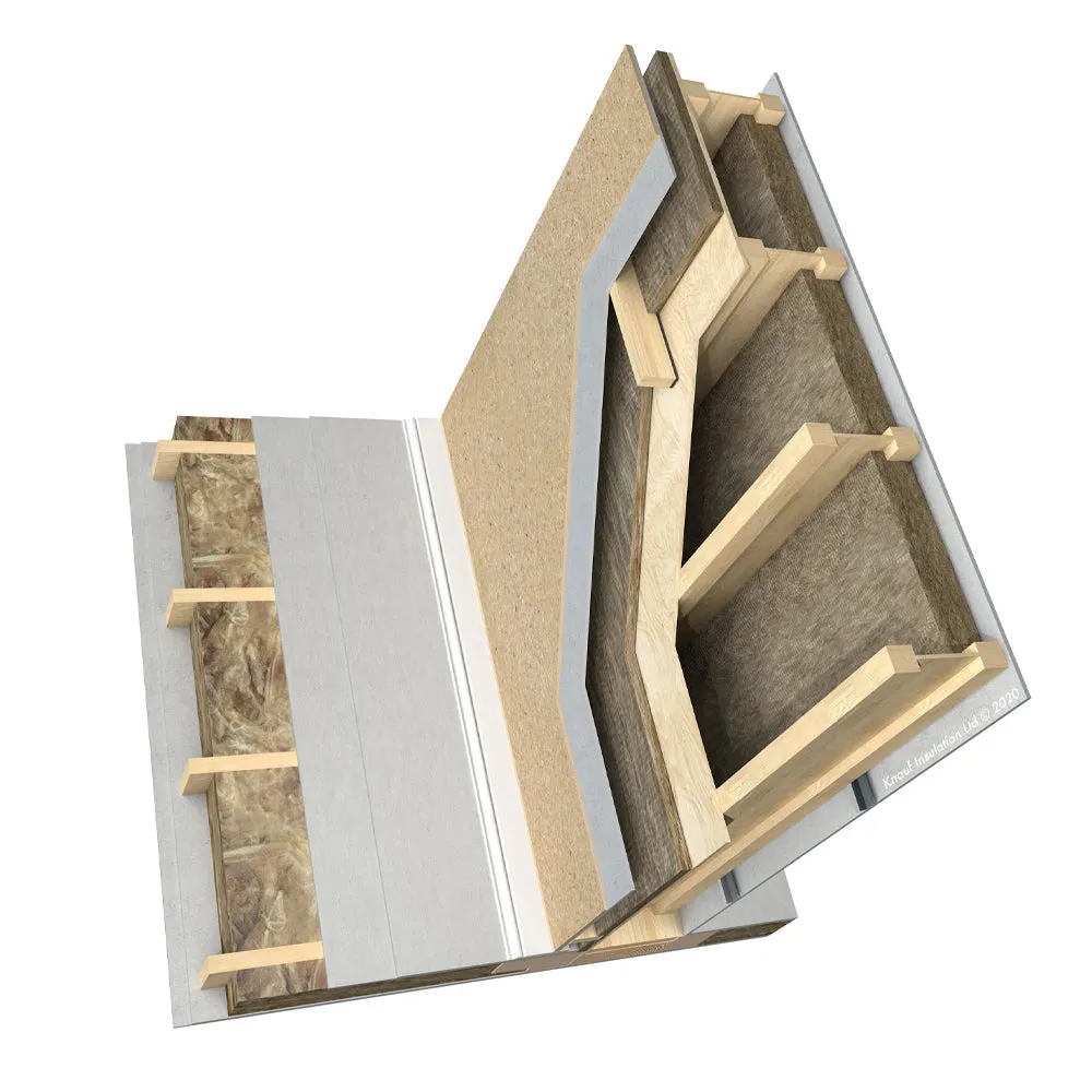 70mm Knauf Rocksilk Flexible Slab (1200mm x 600mm)
