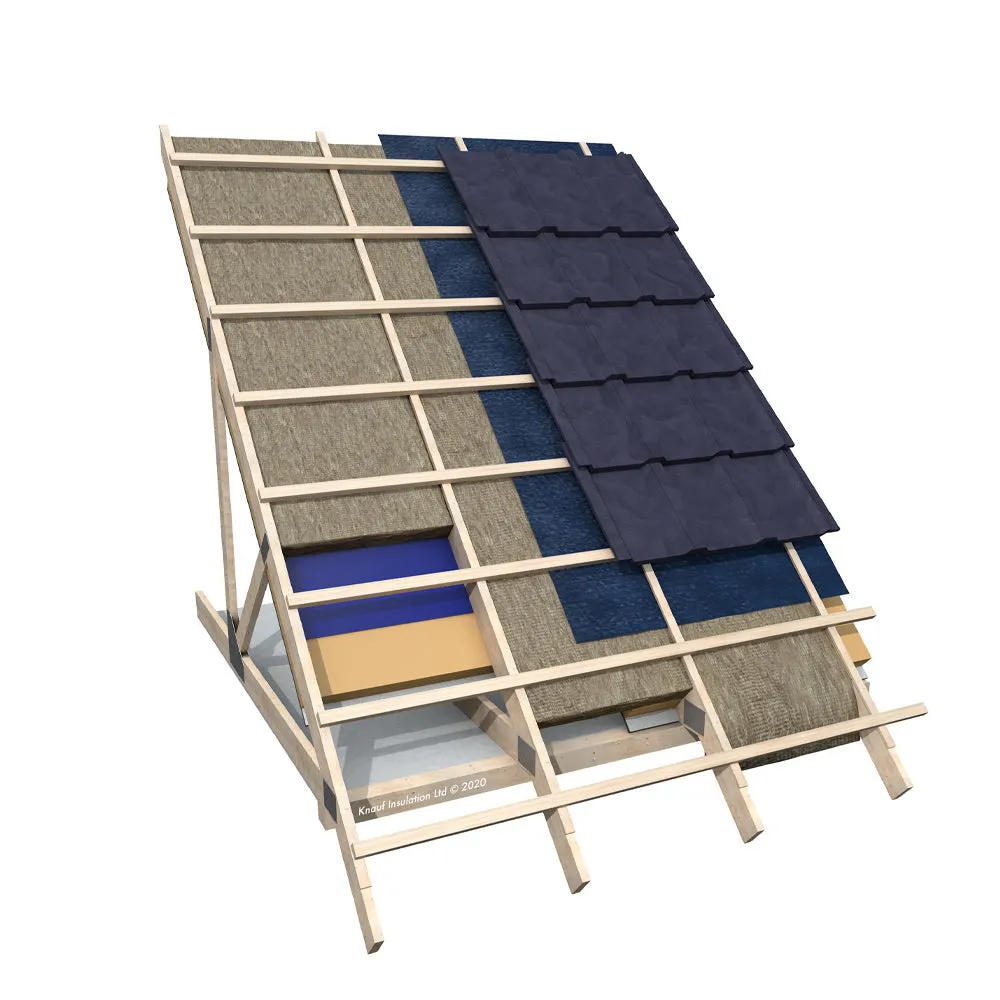 70mm Knauf Rocksilk Flexible Slab (1200mm x 600mm)