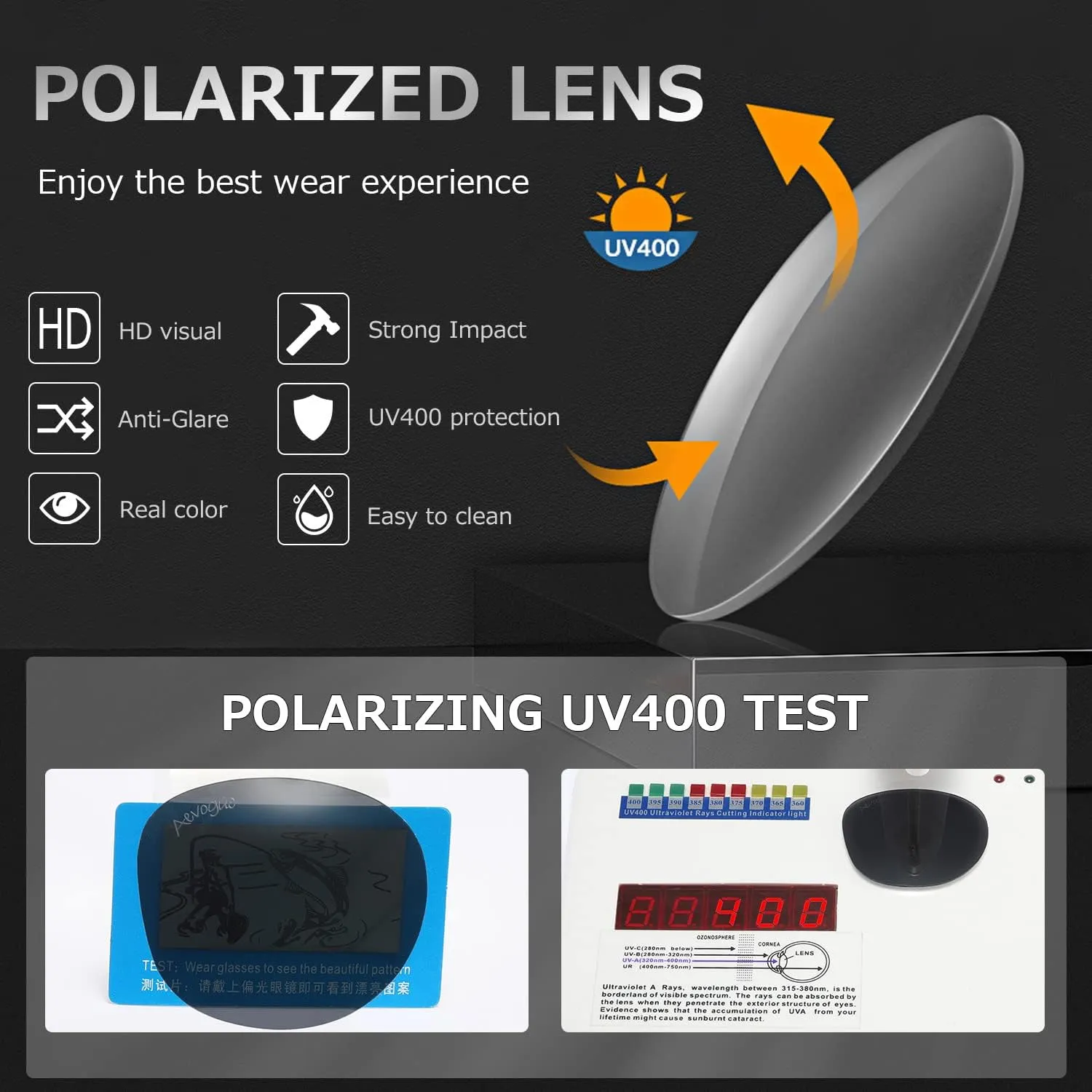 AEVOGUE Polarized Sunglasses For Women And Men Semi Rimless Frame Retro Sun Glasses AE0369