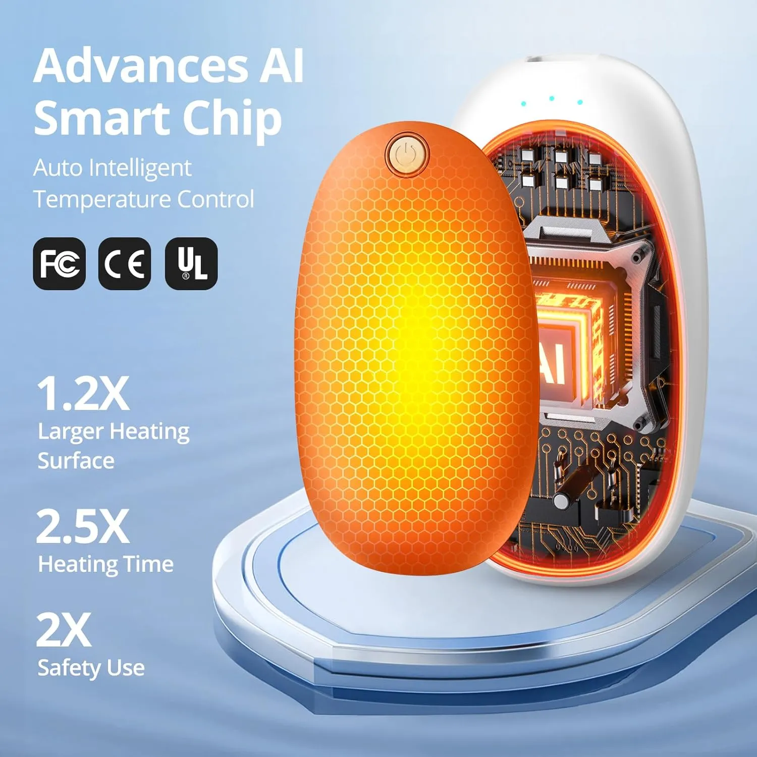 AI Hand Warmers Rechargeable 2 Pack,20H Heating Rechargeable Hand