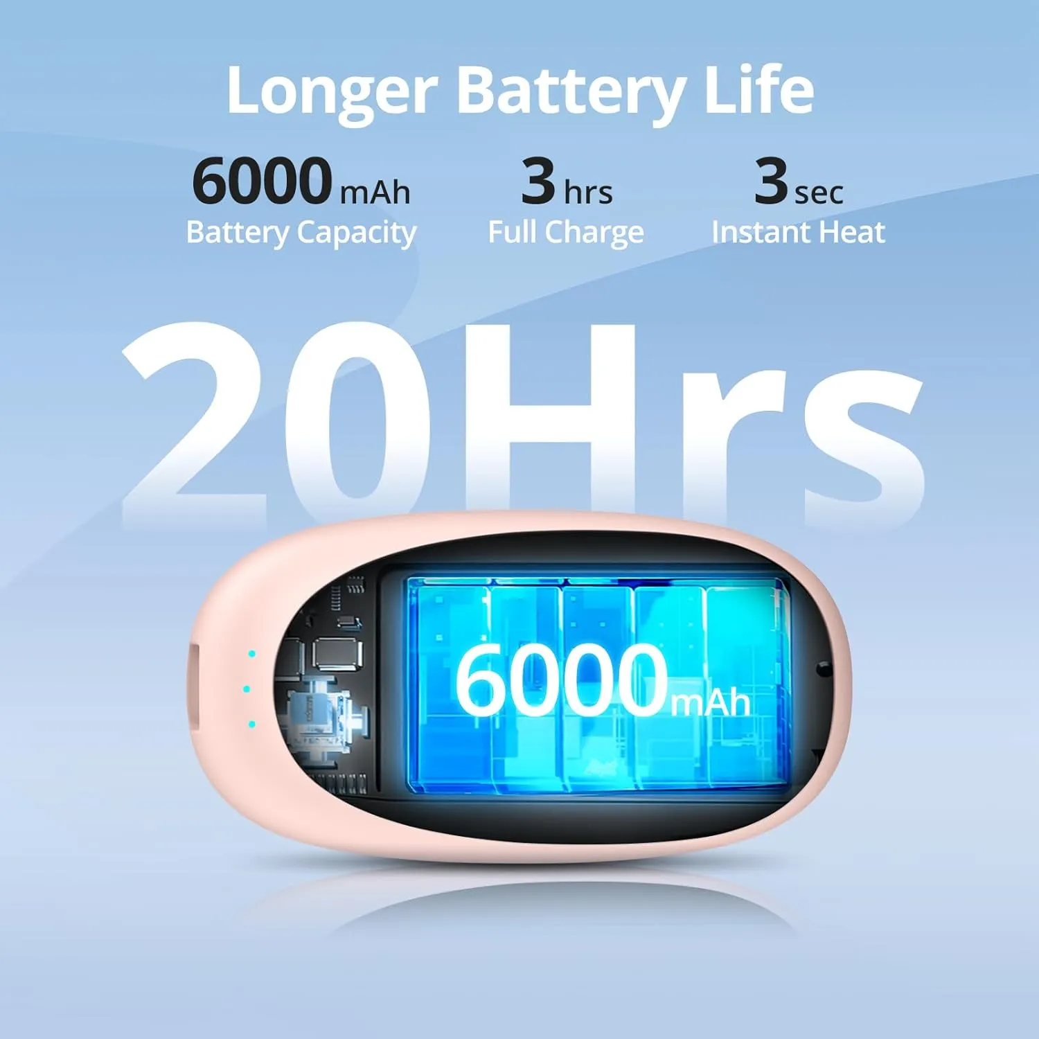 AI Hand Warmers Rechargeable 2 Pack,20H Heating Rechargeable Hand
