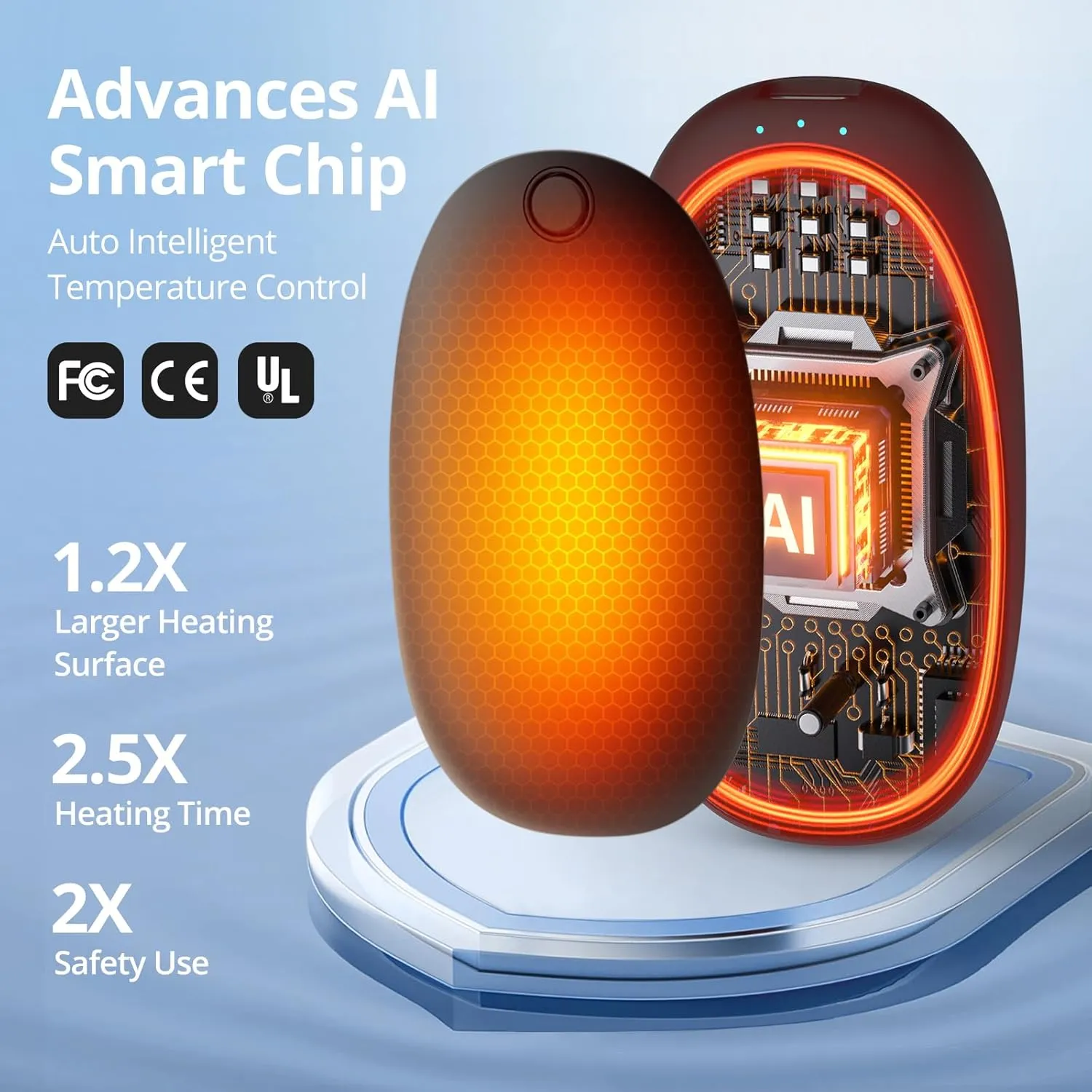 AI Hand Warmers Rechargeable 2 Pack,20H Heating Rechargeable Hand