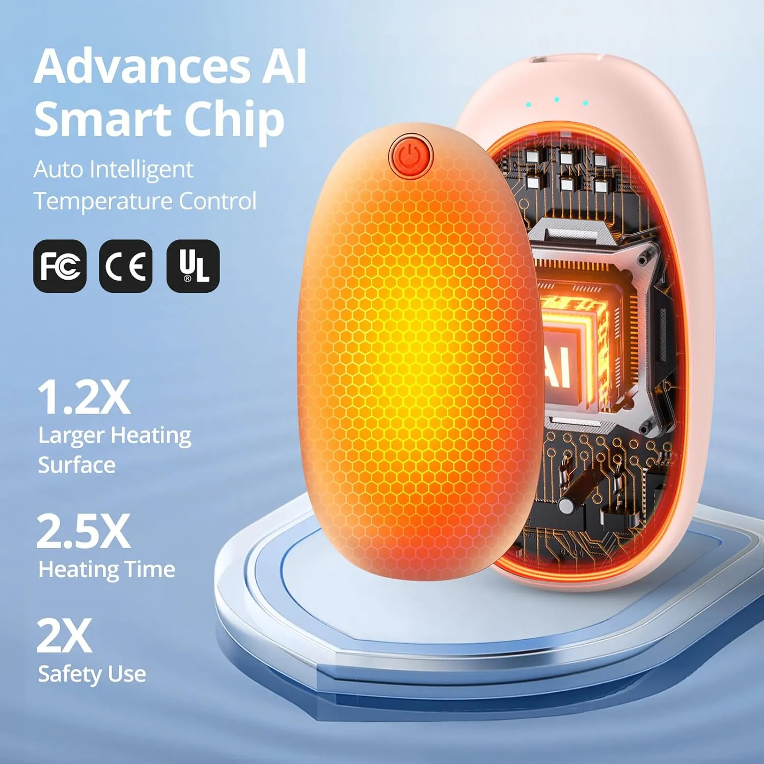 AI Hand Warmers Rechargeable 2 Pack,20H Heating Rechargeable Hand