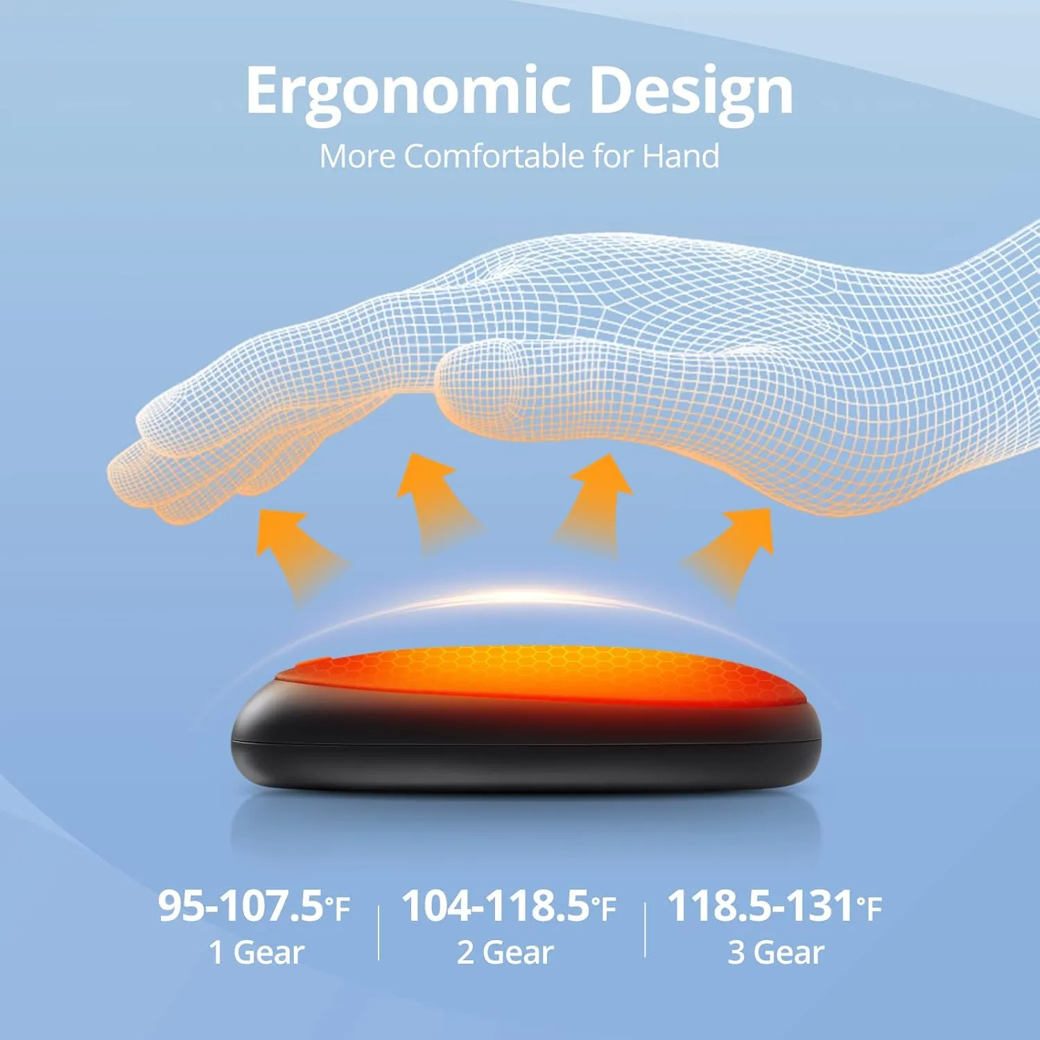 AI Hand Warmers Rechargeable 2 Pack,20H Heating Rechargeable Hand
