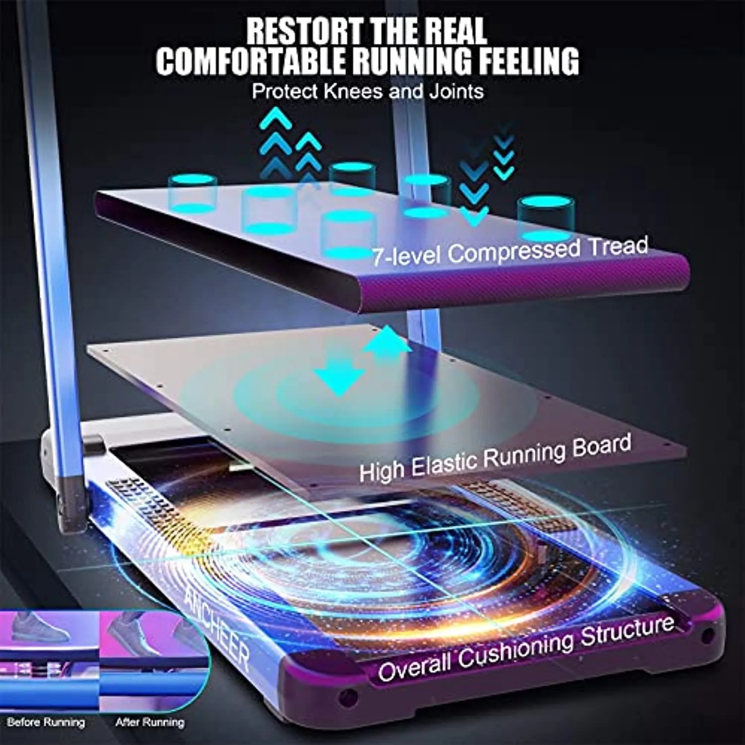 ANCHEER Treadmill,Folding Treadmill for Home Workout,Electric Walking Under Desk Treadmill with APP Control, Portable Exercise Walking Jogging Running Machine