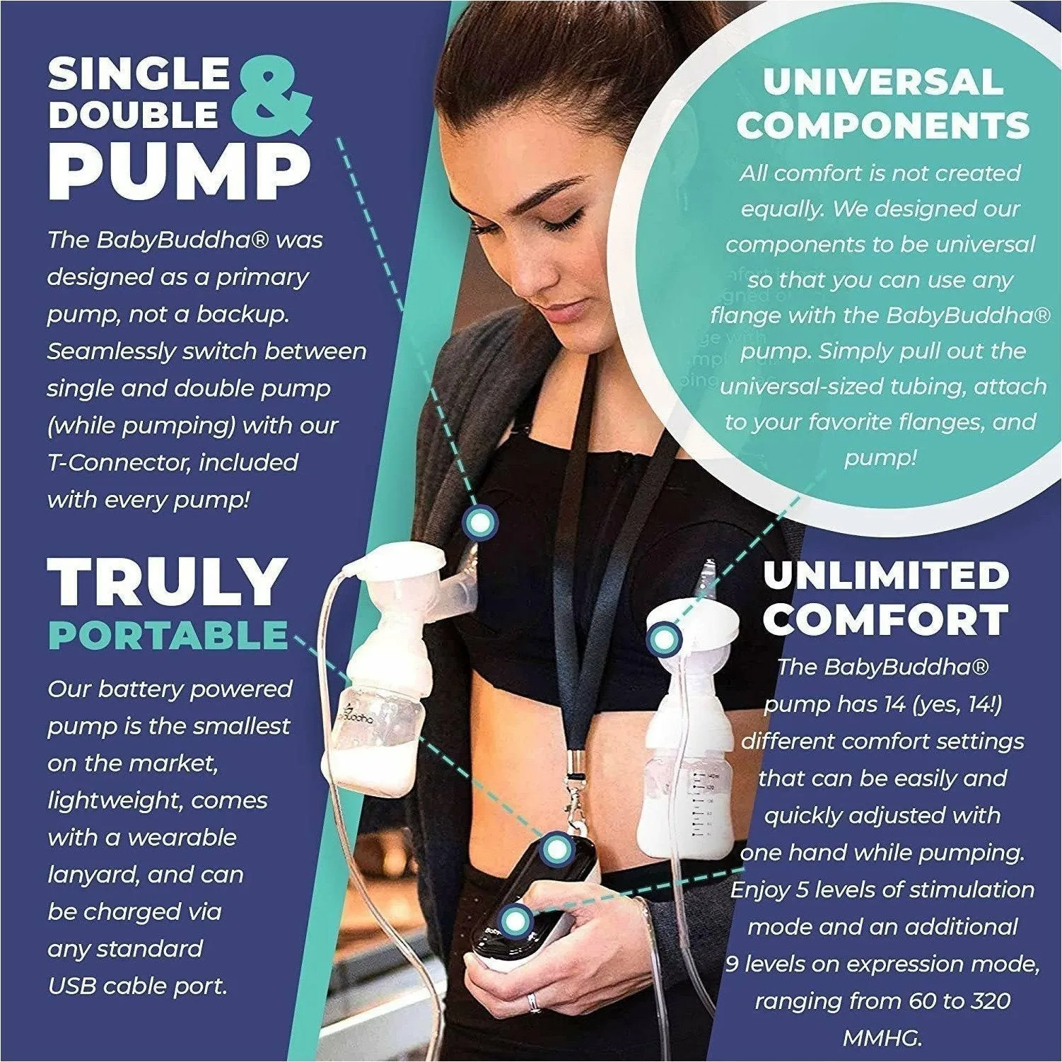 BabyBuddha Double and Single Electric Breast Pump - 2ND HAND!