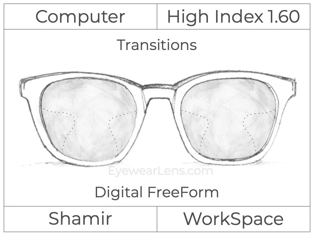 Computer Progressive - Shamir - WorkSpace - Digital - High Index 1.60 - Transitions Signature