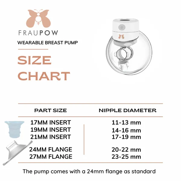 Fraupow Wearable Breast Pump - Single