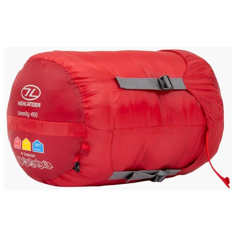 Highlander Sleeping Bag Mummy Red