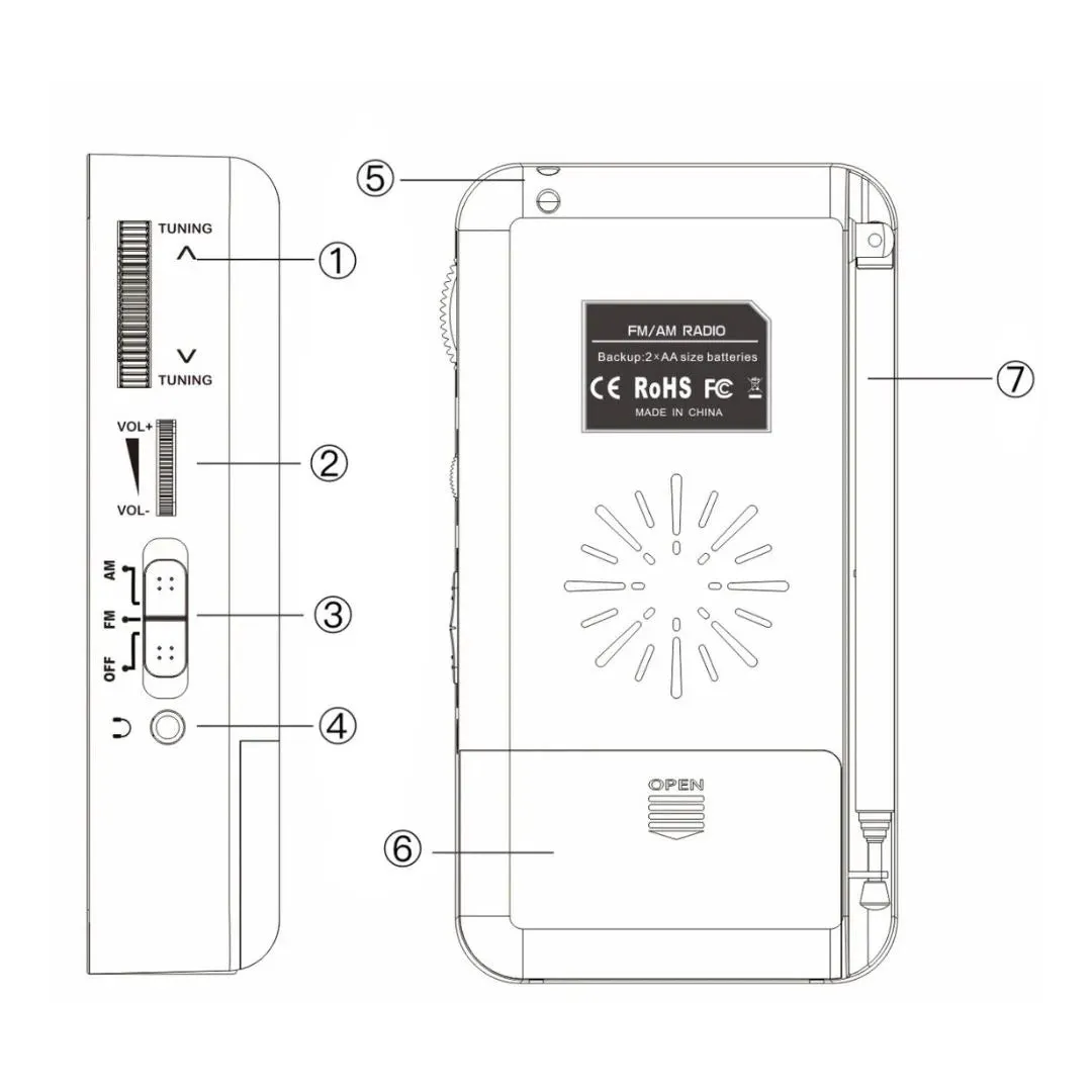 Homlly Portable Pocket Size FM/AM Radio with Loud Speaker