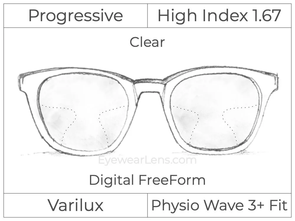 Progressive - Varilux - Physio Wave 3 Fit - Digital - High Index 1.67 - Clear