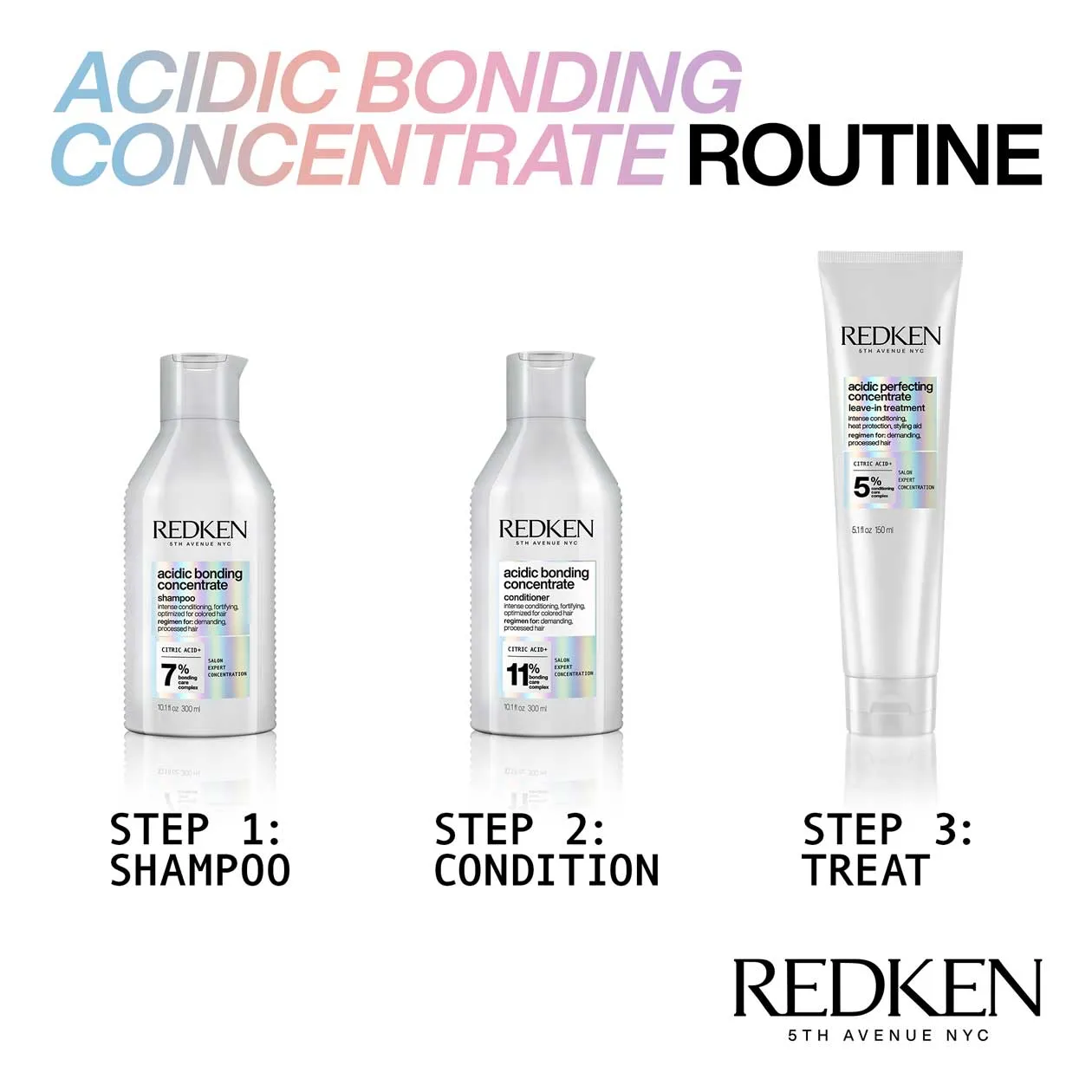REDKEN Acidic Bonding Concentrate - Sulfate Free Shampoo 10.1oz.