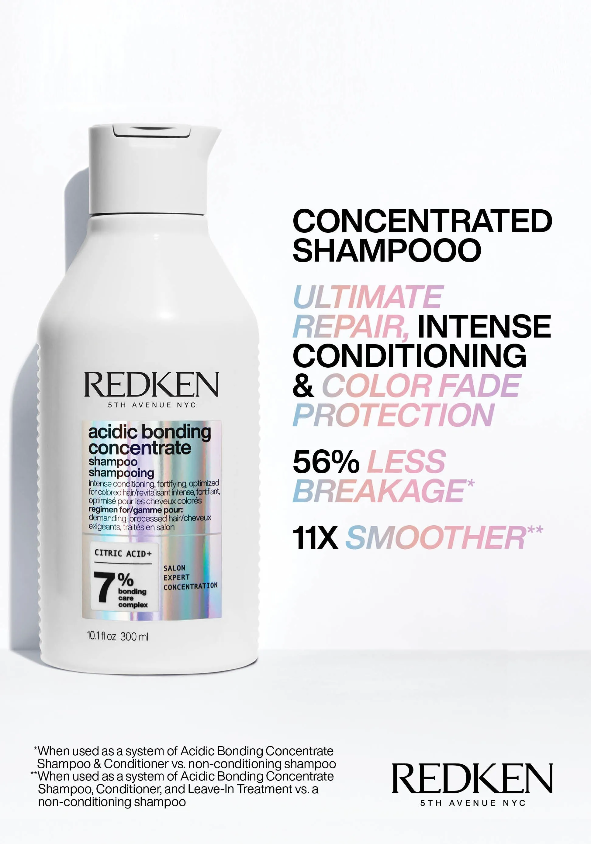 REDKEN Acidic Bonding Concentrate - Sulfate Free Shampoo 10.1oz.