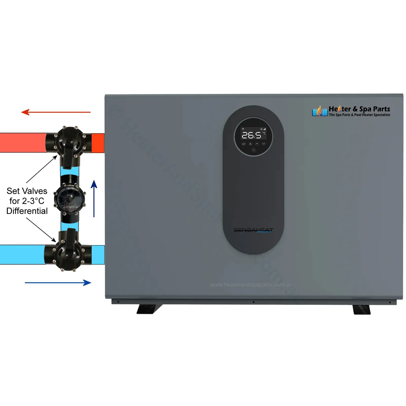 SensaHeat ES Series Spa & Pool Heat Pumps - with WiFi