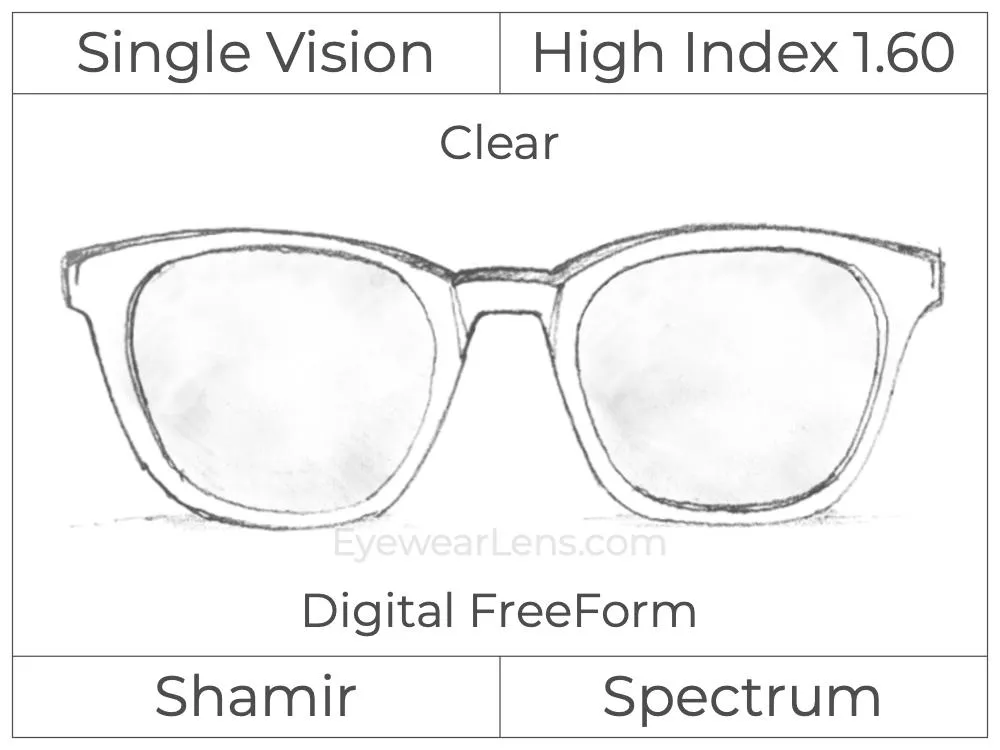 Single Vision - High Index 1.60 - Shamir Spectrum - Digital - Clear - Aspheric
