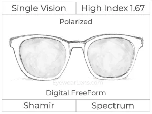 Single Vision - High Index 1.67 - Shamir Spectrum - Digital - Polarized - Aspheric